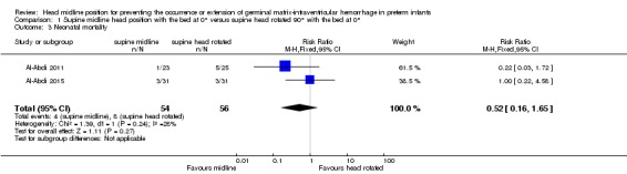 Analysis 1.3