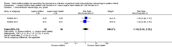 Analysis 1.1