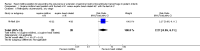 Analysis 1.5