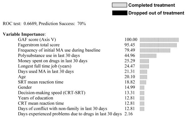 graphic file with name nihms-132487-f0004.jpg