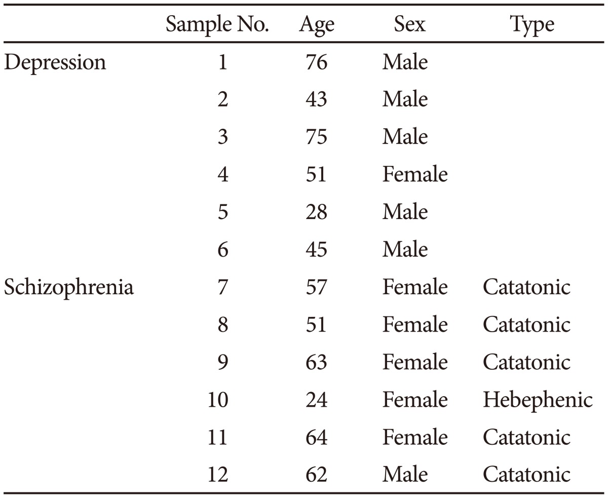 graphic file with name pi-12-532-i001.jpg