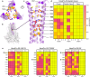 Fig. 3