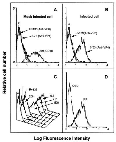 FIG. 3
