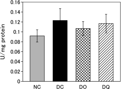 Fig. 4