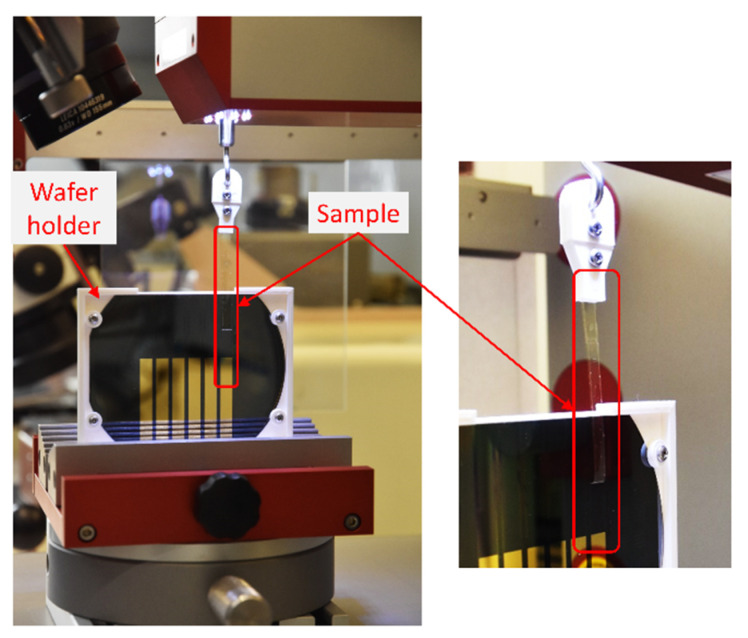 Figure 5