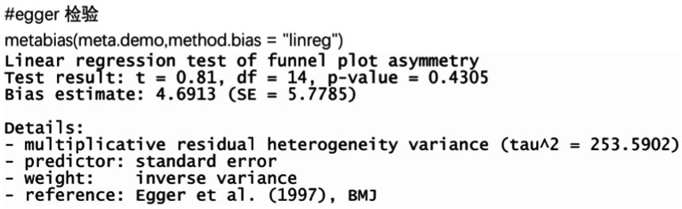 Figure 21