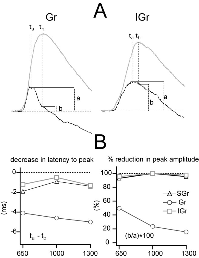 
Figure 9.
