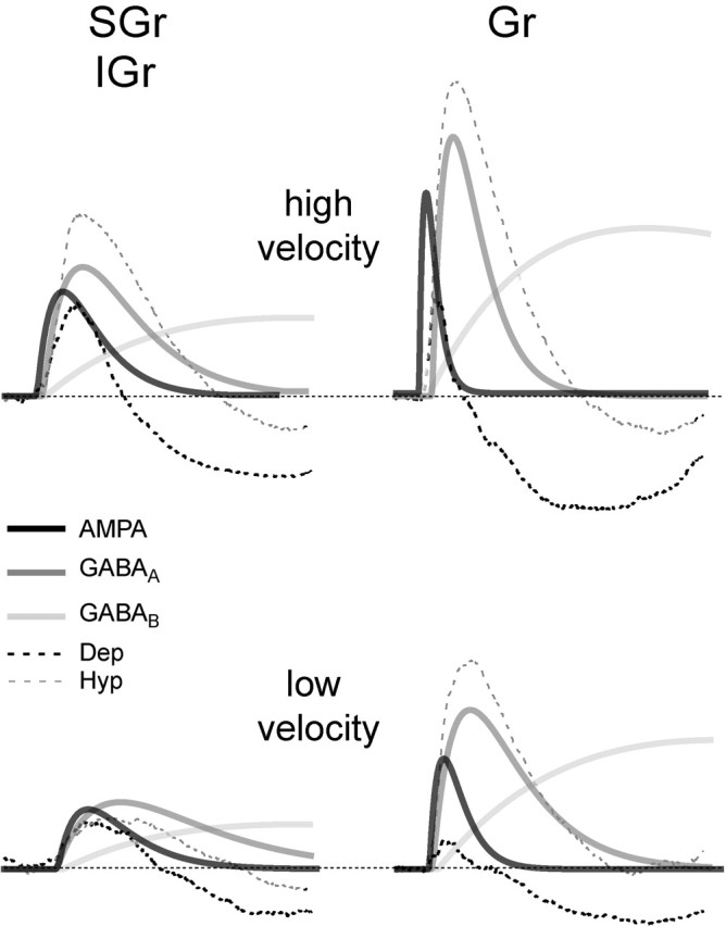 
Figure 10.
