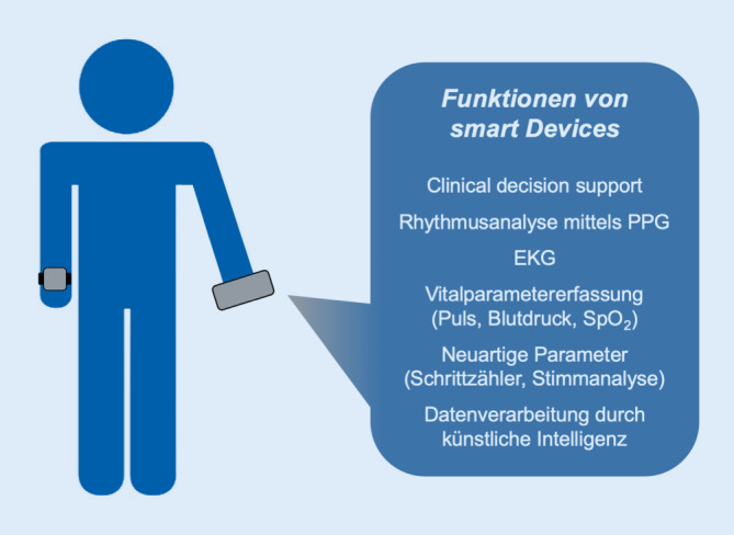 graphic file with name 399_2020_700_Fig3_HTML.jpg