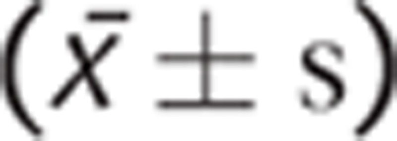 graphic file with name medi-95-e2829-g006.jpg