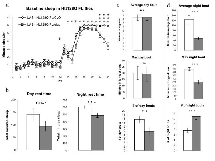 graphic file with name fig1-plos-hd-v3.jpg