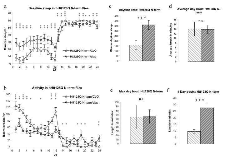 graphic file with name fig2-plos-hd-pt1.jpg