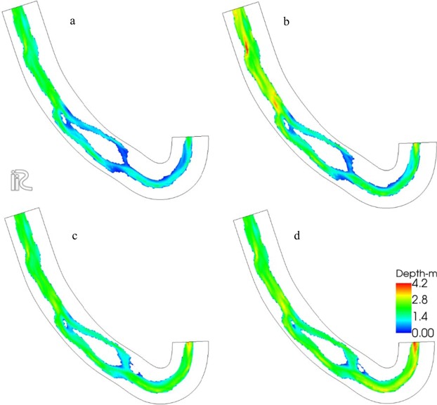 Figure 8
