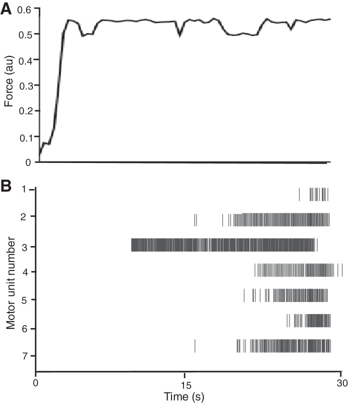 Fig. 8.