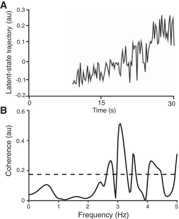 Fig. 9.