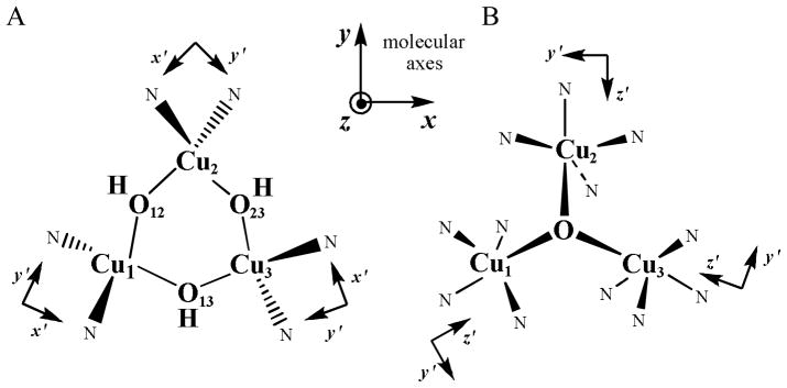 Scheme 2