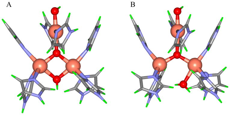 Figure 22