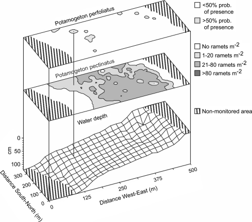 Fig. 3