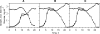FIG. 1.
