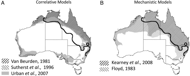 Figure 2: