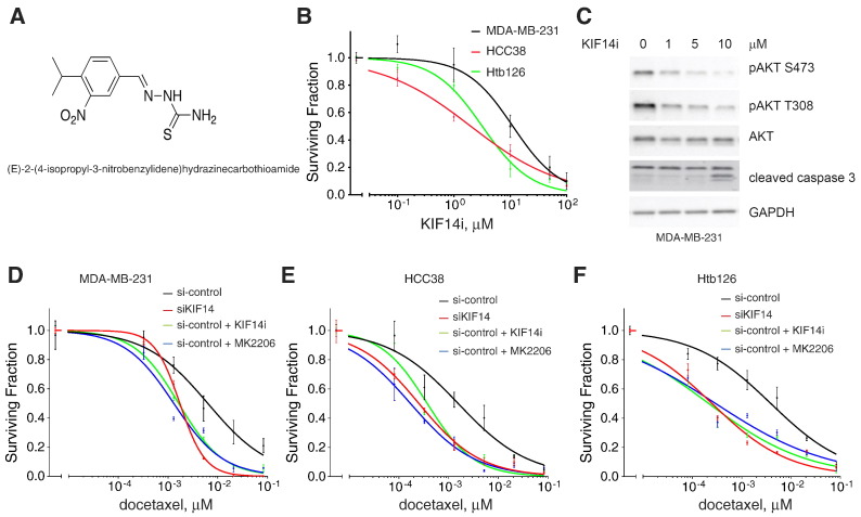 Figure 5