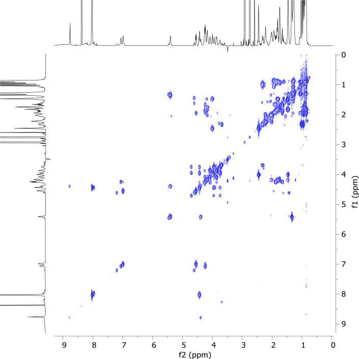 Figure 5—figure supplement 6.