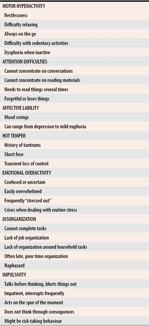 graphic file with name jCFP_v051_pg53_tab3.jpg