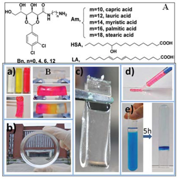 Figure 34