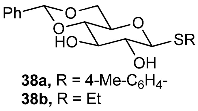 Figure 27