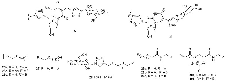 Figure 18