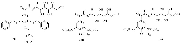 Figure 28