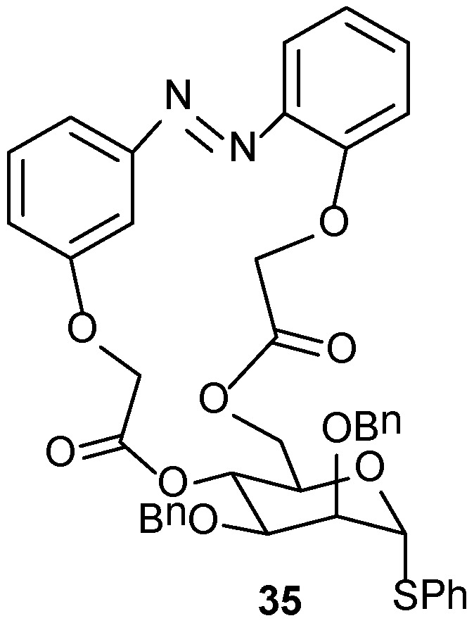 Figure 23