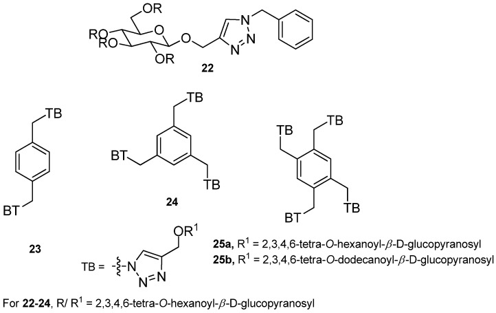 Figure 17