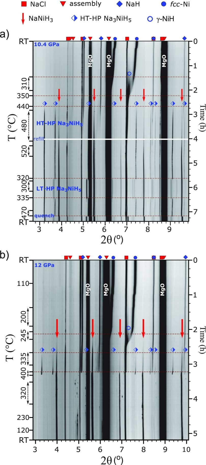 Figure 9