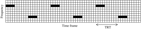 Fig. 5