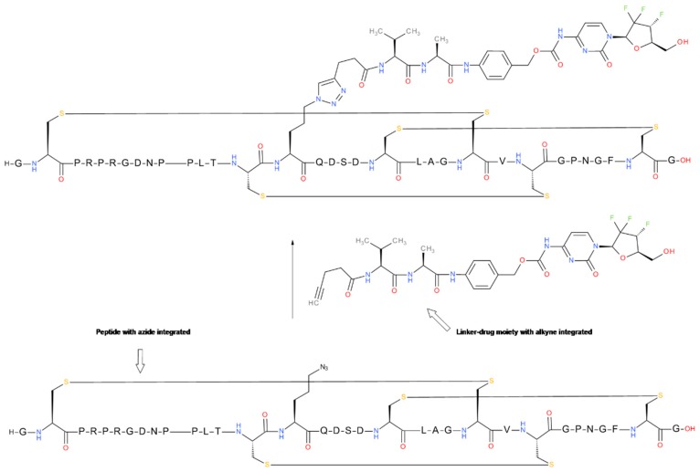 Scheme 5