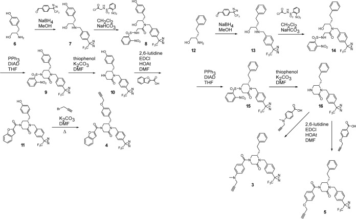 FIG 3