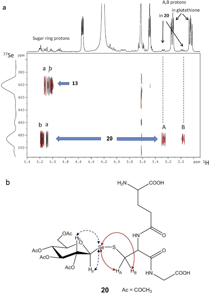 Fig. 8