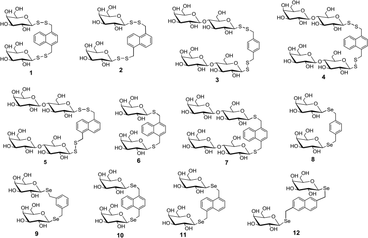 Fig. 2