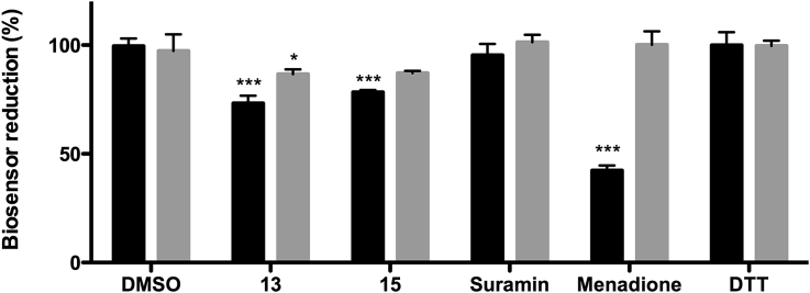 Fig. 6