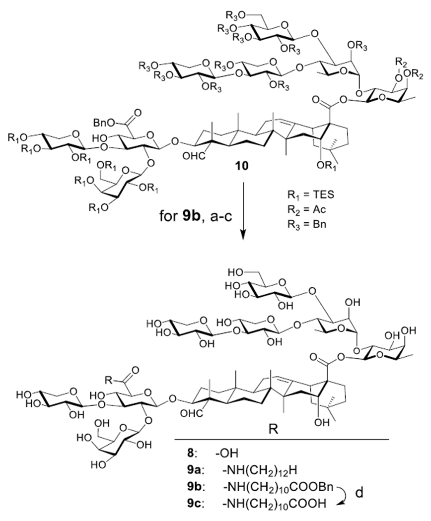 Scheme 2.