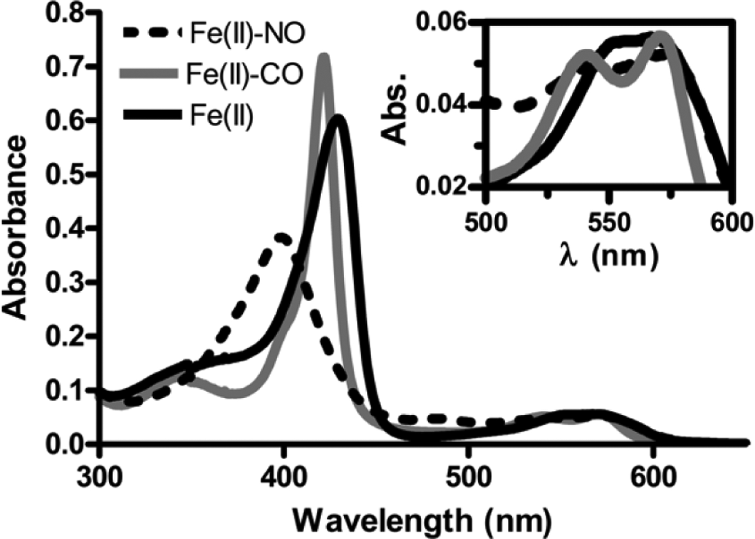 FIGURE 1.