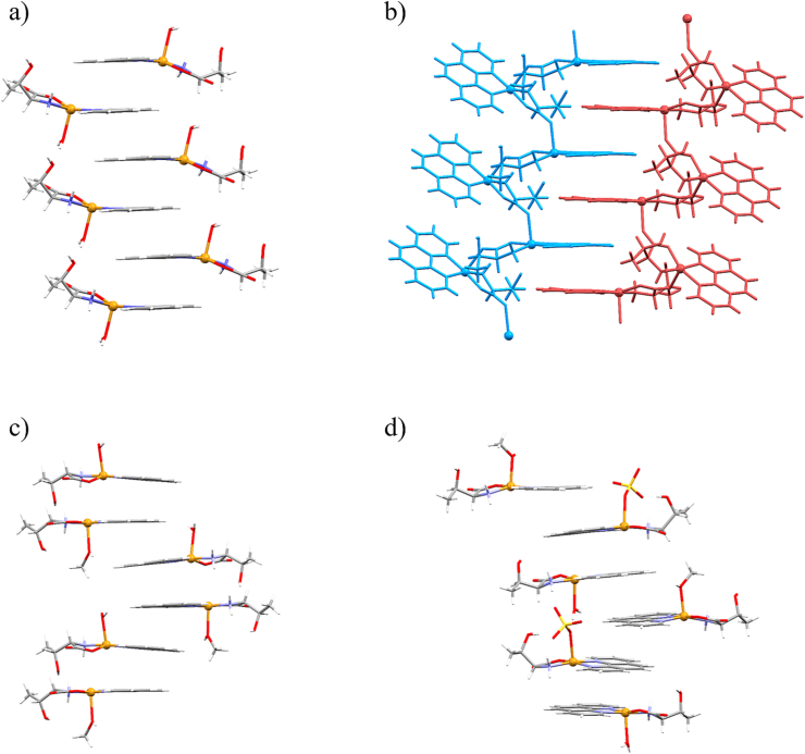 Figure 4