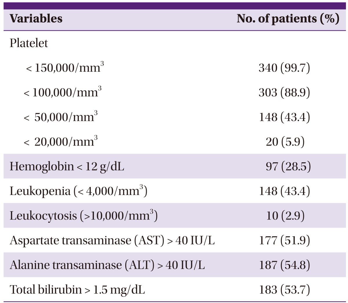 graphic file with name ic-45-69-i002.jpg