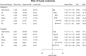 gabapentin overdose pubmed