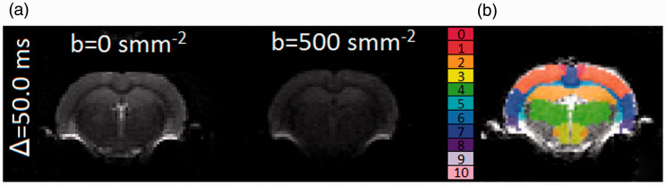 Figure 2.