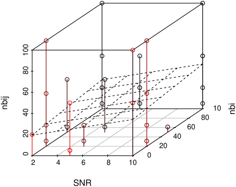 Fig 12