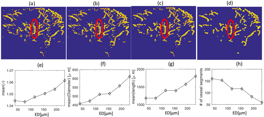 Fig. 3.