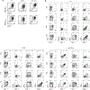 Extended Data Fig. 1.