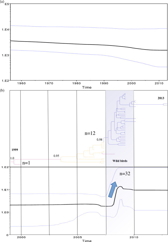 Fig. 8